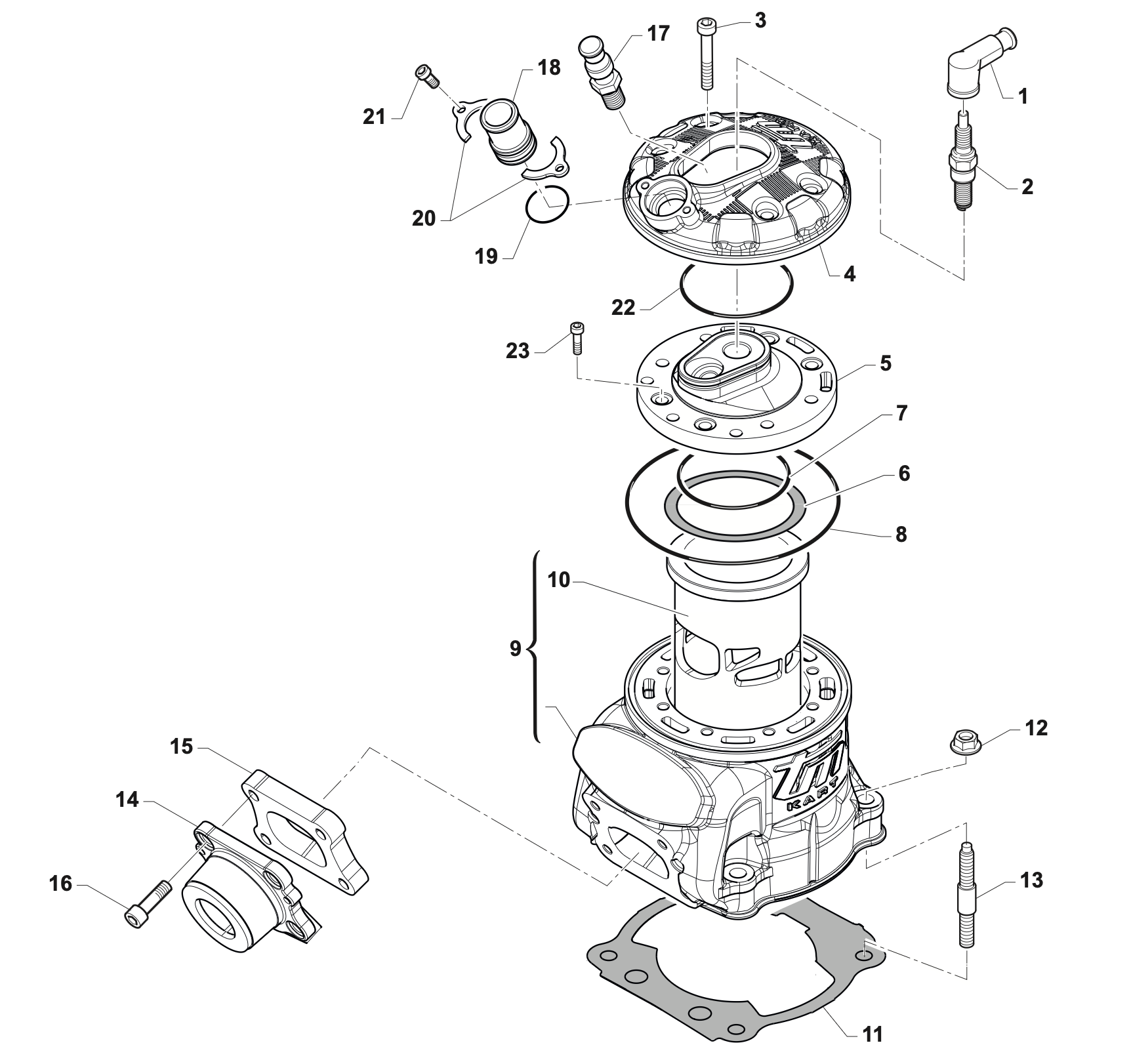 Cylinder OKN