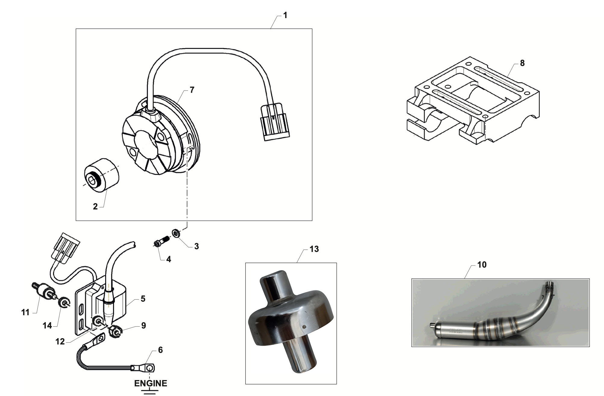Ignition OKN